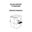 RICOH VT3600 Service Manual